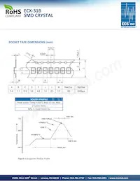 ECS-.327-9-34B-TR Datasheet Page 2