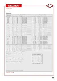 FKP1T041009HD4KSSD Datasheet Pagina 2