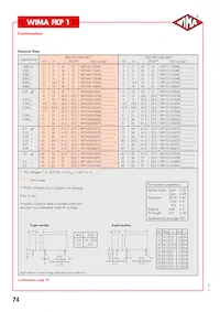 FKP1T041009HD4KSSD Datasheet Pagina 3