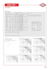 FKP1T041009HD4KSSD Datasheet Pagina 6