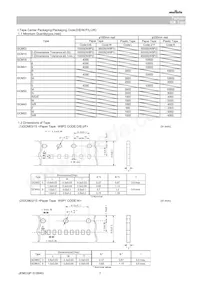 GCM1555C1H100FA16D Datasheet Page 7