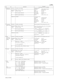 GJM0335C1E8R7CB01J Datasheet Pagina 3