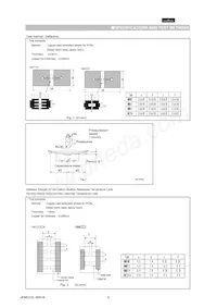 GNM1M25C1H100KD01D Datasheet Pagina 5