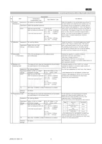 GNM212R61C474MA16D Datasheet Pagina 3