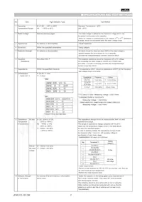 GNM214R61A105ME17D Datasheet Pagina 2