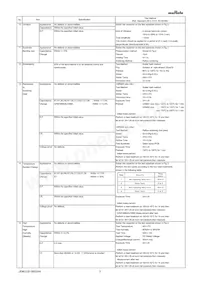 GRM033R61A223KE84E Datasheet Pagina 3