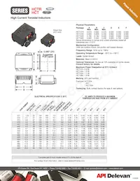 HCT-684 Datasheet Copertura