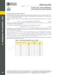 HMC1023LP5ETR Datasheet Page 23