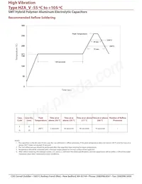 HZA226M080F24VT-F Datenblatt Seite 5