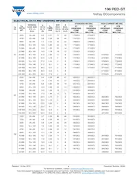 MAL210689683E3 Datasheet Pagina 4