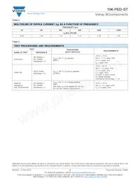 MAL210689683E3 Datasheet Pagina 6