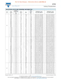 MALIEYH07LV515B02K Datasheet Pagina 6