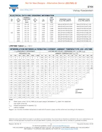 MALIEYH07LV515B02K Datasheet Pagina 8