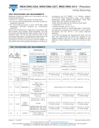 MBB0207VE1004BCT00 Datasheet Page 6