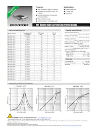 MH1608-181Y Datasheet Copertura