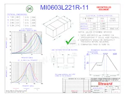 MI0603L221R-11 Datenblatt Cover