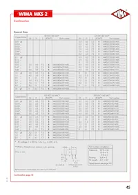 MKS2D041501M00KSSD Datenblatt Seite 2