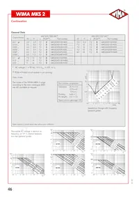 MKS2D041501M00KSSD Datenblatt Seite 3