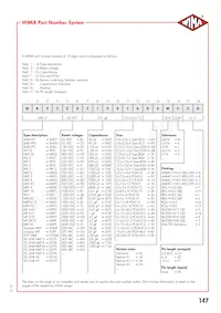 MKS2D041501M00KSSD Datenblatt Seite 9