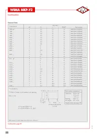 MKY22W31005D00KSSD數據表 頁面 2