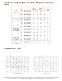 MLSG561M250EB0C Datenblatt Seite 4