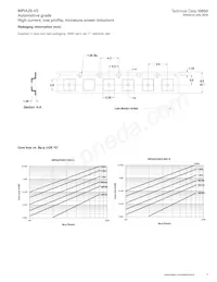 MPIA2510V2-R47-R Datenblatt Seite 3