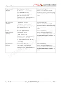 RFLPF2012090K0T Datasheet Pagina 5