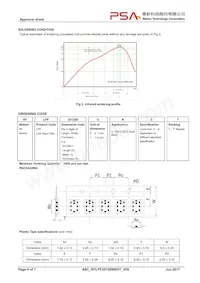 RFLPF2012090K0T數據表 頁面 6