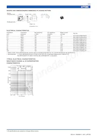 SLF7030T-101MR35-PF Datasheet Pagina 2