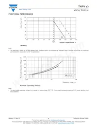 TNPV1210680KBEEN Datasheet Pagina 4