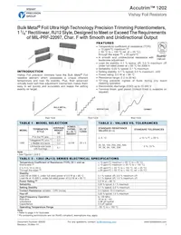 Y50512K00000J0L Datasheet Cover