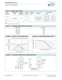 Y607240K0000S9L Datasheet Page 2