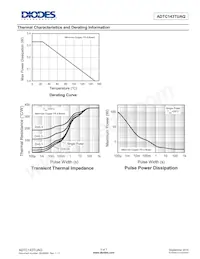 ADTC143TUAQ-13 Datasheet Pagina 3