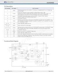 AOZ5049QI_3 Datasheet Pagina 3