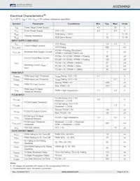 AOZ5049QI_3 Datasheet Pagina 5