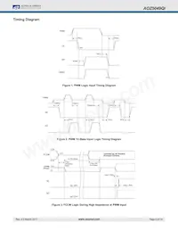 AOZ5049QI_3 Datasheet Pagina 6