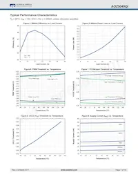 AOZ5049QI_3 Datasheet Page 7