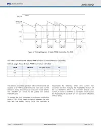 AOZ5239QI Datasheet Page 10