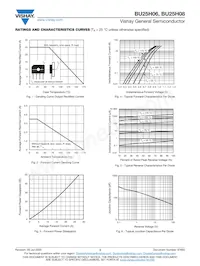 BU25H08-M3/A Datasheet Pagina 3