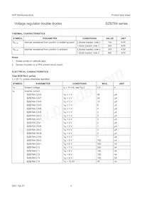 BZB784-C8V2 Datasheet Pagina 4