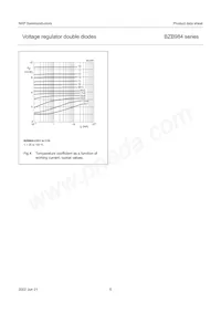 BZB984-C2V4 Datenblatt Seite 7