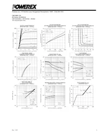 CM100MX-12A數據表 頁面 5