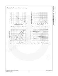 DF10S_F065 Datasheet Pagina 5