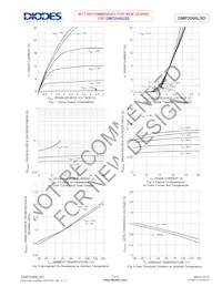 DMP2066LSD-13 Datasheet Pagina 3