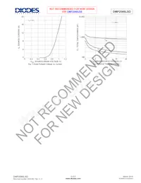 DMP2066LSD-13 Datasheet Pagina 4