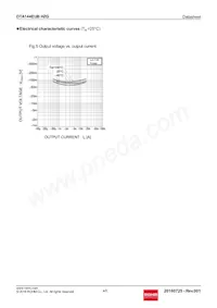 DTA144EUBHZGTL Datasheet Pagina 4