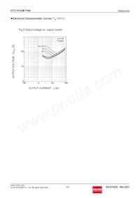 DTC143XMFHAT2L Datenblatt Seite 4