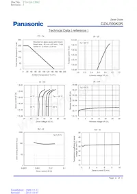 DZ4J390K0R Datasheet Pagina 2