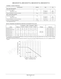 EMC3DXV5T5 Datasheet Pagina 2