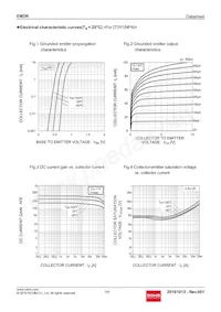 EMD6FHAT2R Datenblatt Seite 3